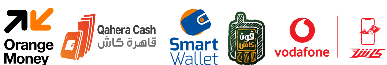 Mobile Wallets